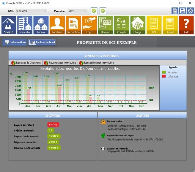 Annalyse de la comptabilité de votre SCI
